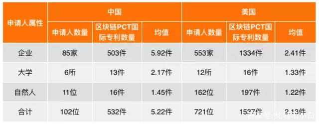 光迅科技公布国际专利申请：“拼接滤波器的指标确定方法、装置及存储介质”