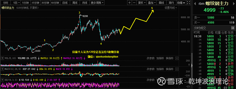 2024年5月27日宁德螺纹钢报价最新价格多少钱