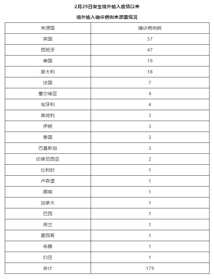 5月27日仟源医药涨停分析：新冠药物，中药，新冠检测概念热股