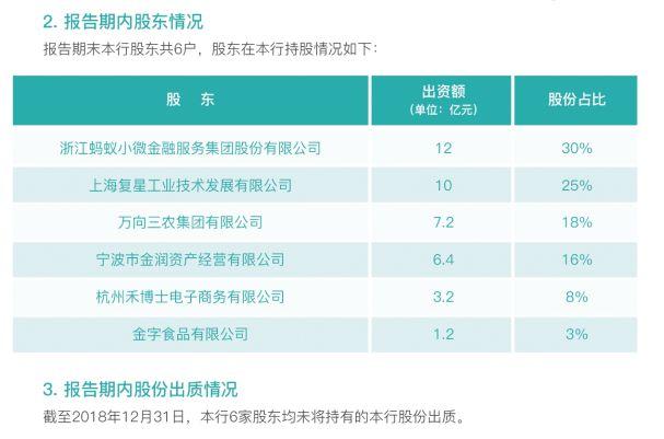 中华人寿3亿增资落地：两股东按比例出资，“补血”以提升偿付能力