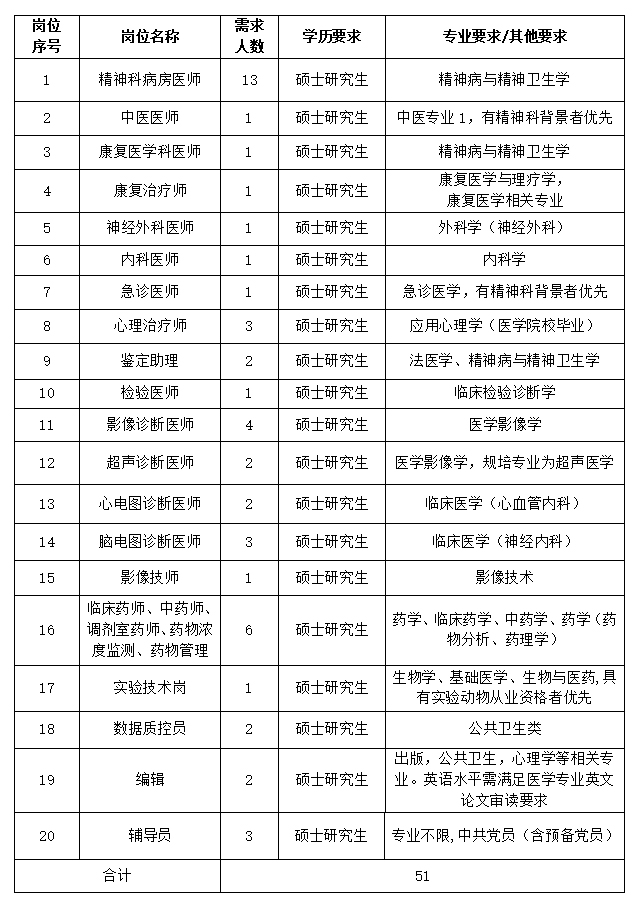 2024年中国抗磨剂行业的产业链上下游结构及投资前景分析_人保服务 ,人保财险政银保 