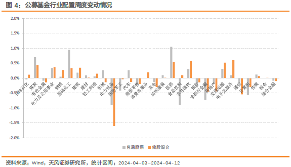 前4月原煤减产挤压煤企利润 全国煤价重回上涨态势