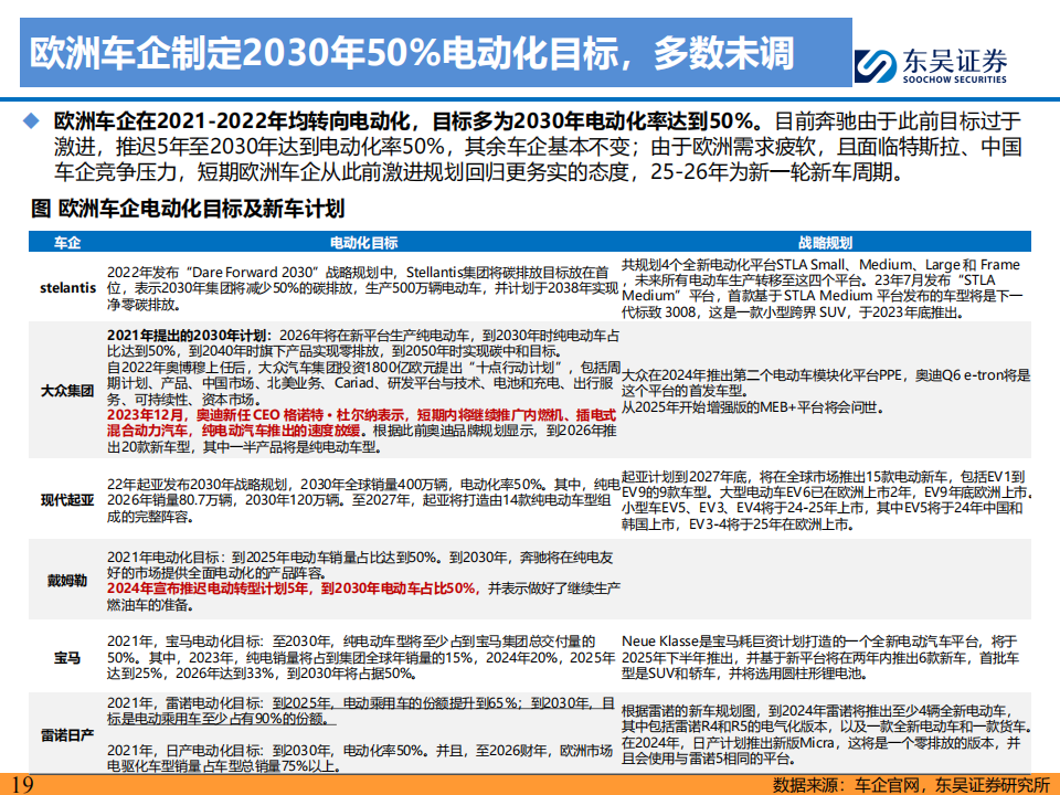 2024智慧仓储行业风险投资态势及投融资策略指引 刘强东宣布京东采销16薪涨至20薪_人保车险,拥有“如意行”驾乘险，出行更顺畅！