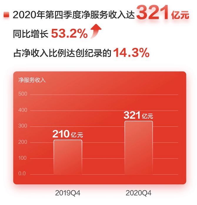 两天暴涨近50%，泼天富贵砸向这只股！新国标即将实施，机构：水泥行业价值重估窗口来了