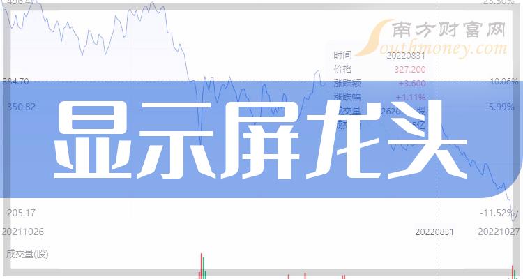 12.33亿元主力资金今日撤离计算机板块