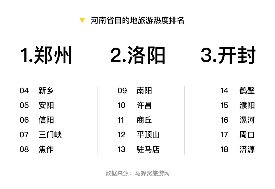 酒店车票预订量大增 端午假期中国文旅市场热度可期
