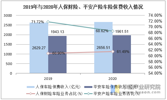 人保车险,人保财险 _消毒液行业市场调研 消毒液行业未来发展趋势预测2024
