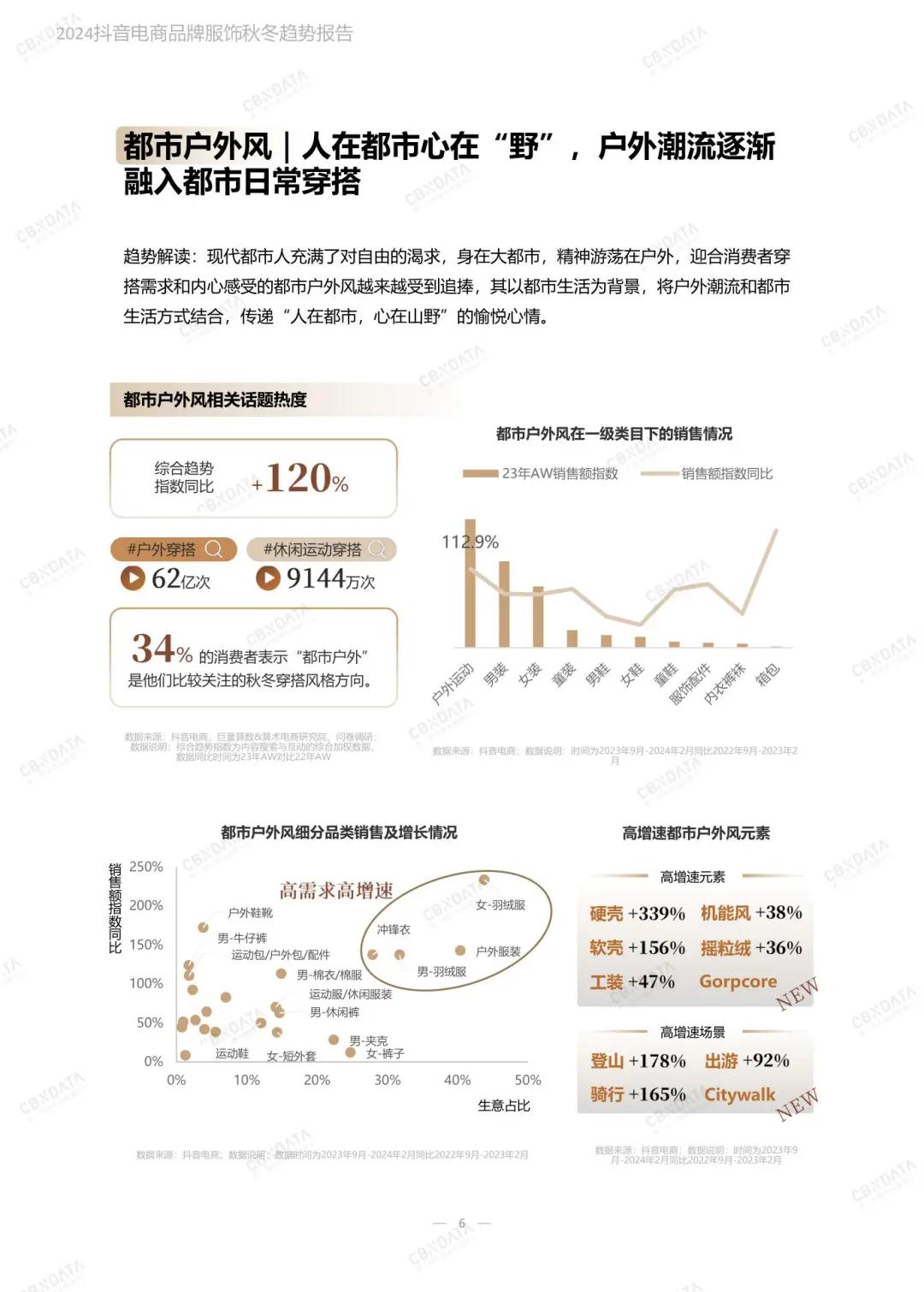 生鲜业务如何兼顾“高质低价”？揭秘鼻祖级玩家的解题思路