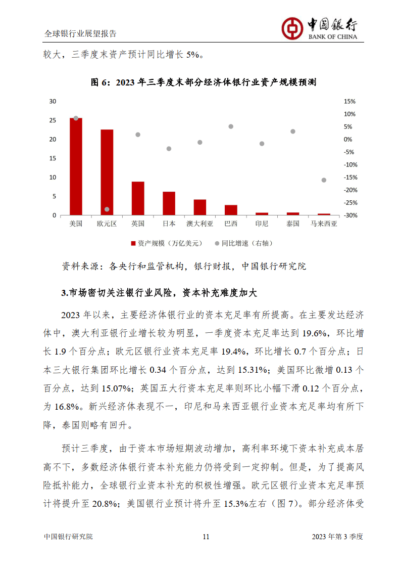 全球橙汁大危机！第一、第二大出口国灾害不断