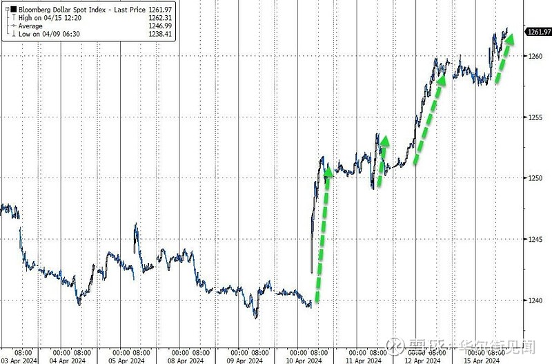 立昂技术：王刚、天津宏瑞拟协议转让公司股份合计2325万股