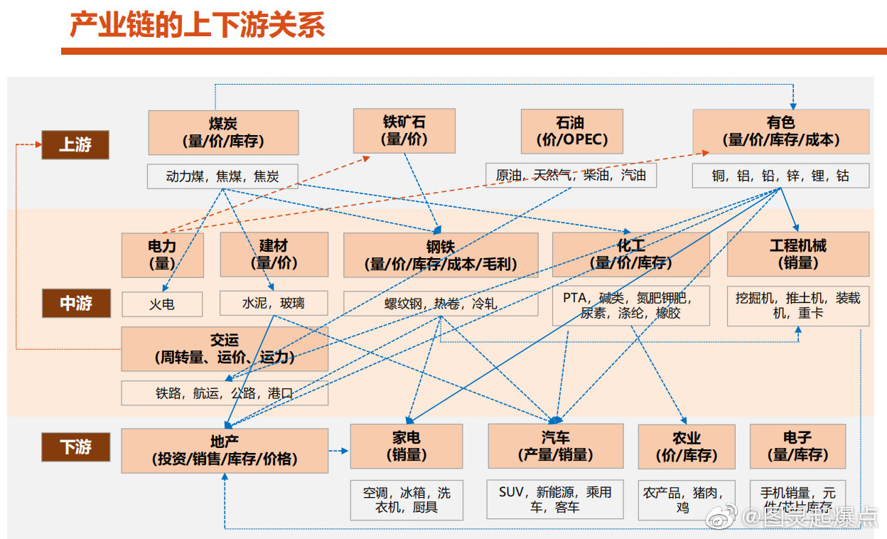 2024年中国被动元件行业的产业链上下游结构及发展前景_人保伴您前行,拥有“如意行”驾乘险，出行更顺畅！