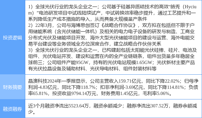 琏升科技：公司光伏电池业务生产的主要产品为高效异质结电池