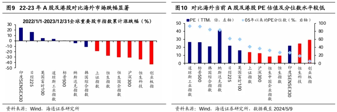 【重磅前瞻】机票燃油附加费下调；欧洲央行议息；多国公布制造业PMI