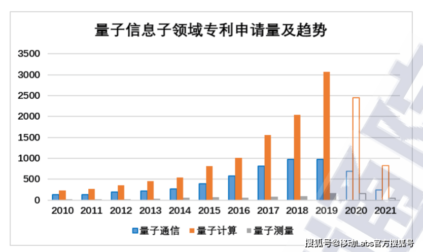 掌阅科技获得发明专利授权：“书籍更新消息的推送方法、计算设备及计算机存储介质”