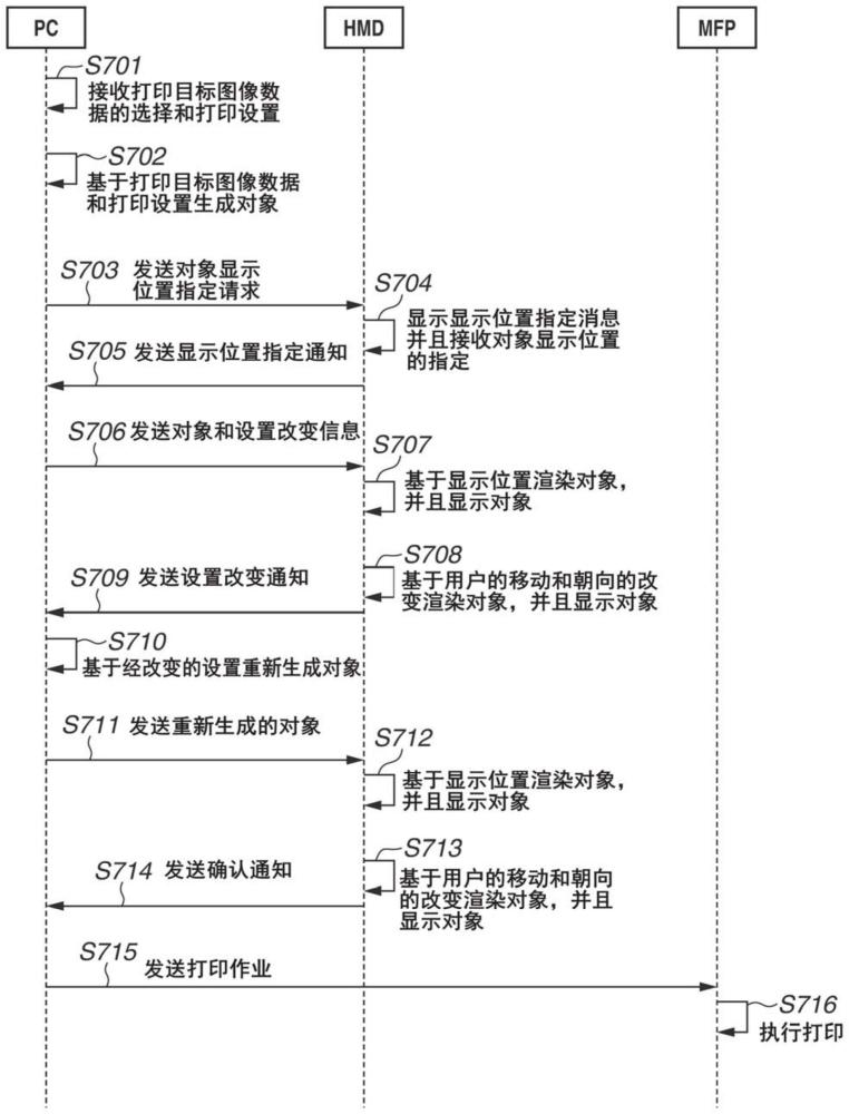 掌阅科技获得发明专利授权：“书籍更新消息的推送方法、计算设备及计算机存储介质”