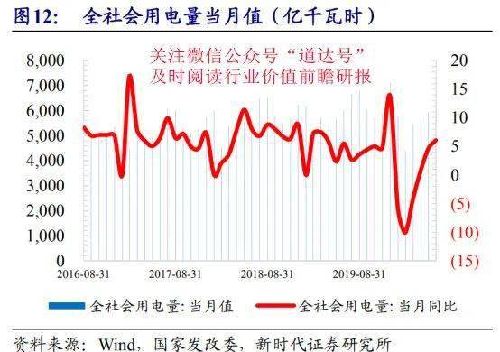 【研报掘金】生猪周期反转时间渐近 积极布局生猪板块投资机会