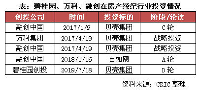 房产早参 | 5月百强房企销售总额环比增长4.95%；许家印被证监会顶格罚款4700万元，终身禁入证券市场