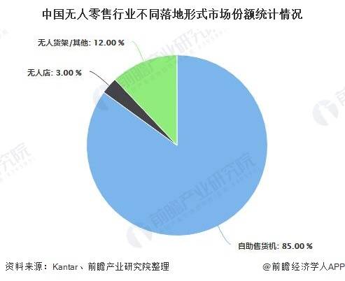 人保财险政银保 ,人保财险 _磷化工行业市场现状及前景趋势分析 磷化工景气度有望提升
