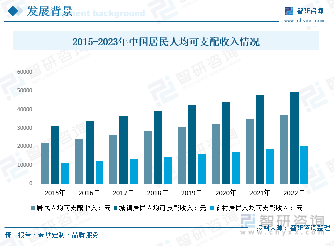 2023年中国生物制药行业发展现状、竞争格局及未来发展趋势与前景分析_人保财险 ,人保有温度