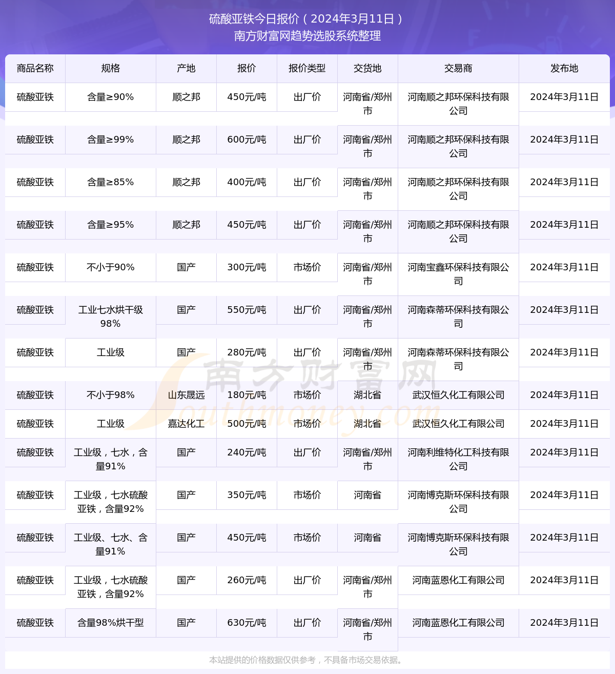 人保服务 ,人保护你周全_2024化工新材料市场行情分析及相关技术调研