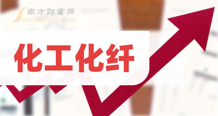 人保服务 ,人保护你周全_2024化工新材料市场行情分析及相关技术调研