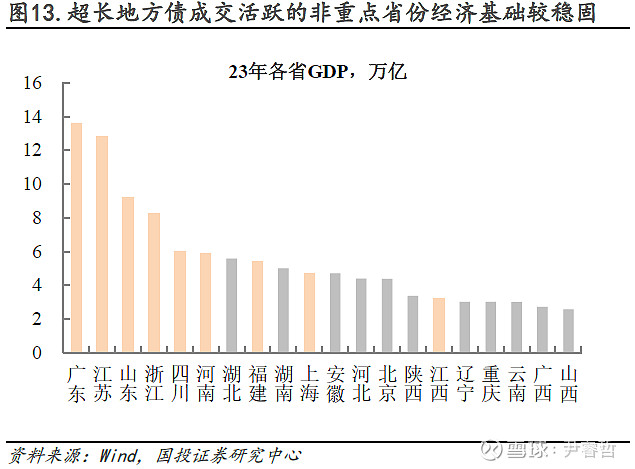 广发基金代宇：穿越债市周期追寻绝对收益