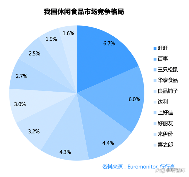 人保服务 ,人保财险 _新茶饮行业市场分析：市场规模超千亿 赛道竞争激烈