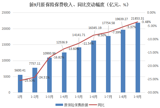 人保服务 ,人保财险 _新茶饮行业市场分析：市场规模超千亿 赛道竞争激烈