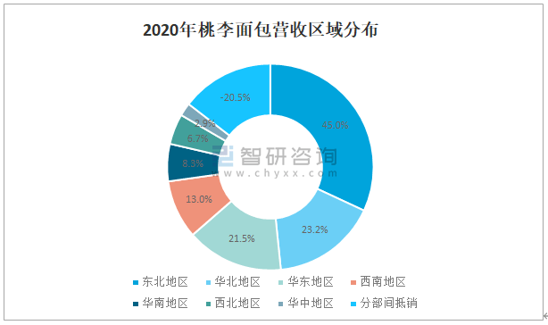 2024粽子行业市场未来发展趋势及投资潜力分析_拥有“如意行”驾乘险，出行更顺畅！,人保有温度