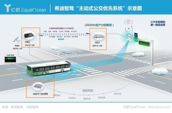 人保车险,拥有“如意行”驾乘险，出行更顺畅！_2024数字碳中和行业未来发展趋势及投资前景预测 微信支付用户23年减少碳排放1881.5 万吨