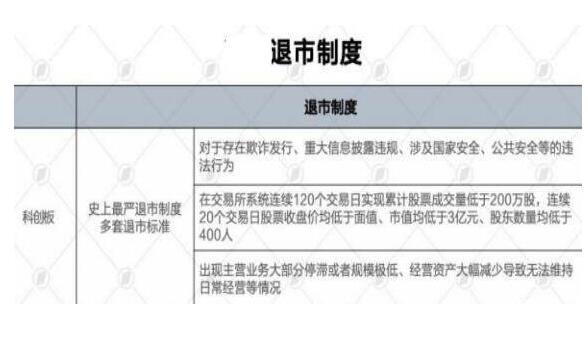 兆威机电：15家机构（共18人）参与公司于6月6日举行的投资者交流会