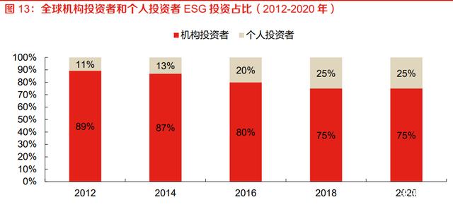 兆威机电：15家机构（共18人）参与公司于6月6日举行的投资者交流会