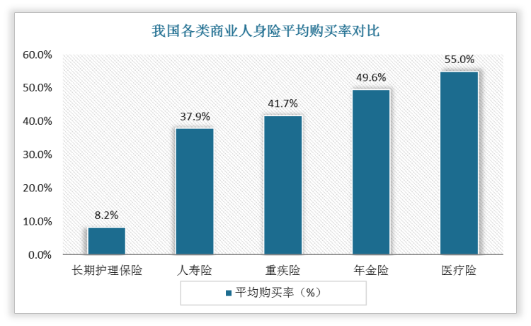 中国保险行业协会发布《保险汽车风险测试规程》系列标准