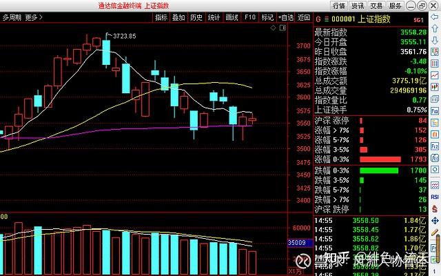 保险资金重仓股陆续揭晓 去年四季度新进47股