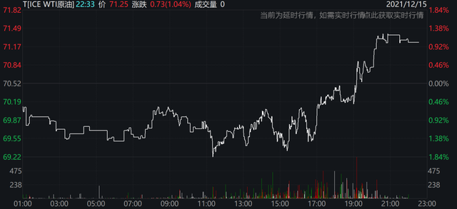 深夜，黄金、白银大跳水！美元指数狂拉