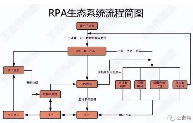 2023年电子档案管理系统行业现状、竞争格局及未来发展趋势与前景分析_人保财险政银保 ,人保护你周全