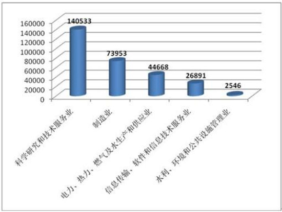 人保有温度,人保护你周全_2024年模具行业的市场发展现状及投资趋势分析