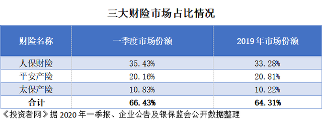 背光器件行业市场需求状况及未来发展方向2024_人保服务 ,人保有温度