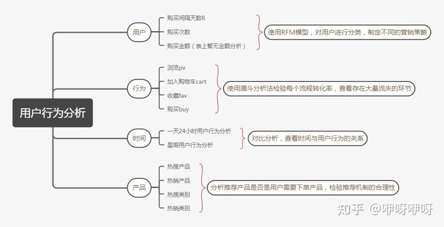 2024直播电商行业市场运营格局分析与投资盈利预测 618首波淘宝天猫GMV同比增长14.6%_人保财险 ,人保有温度