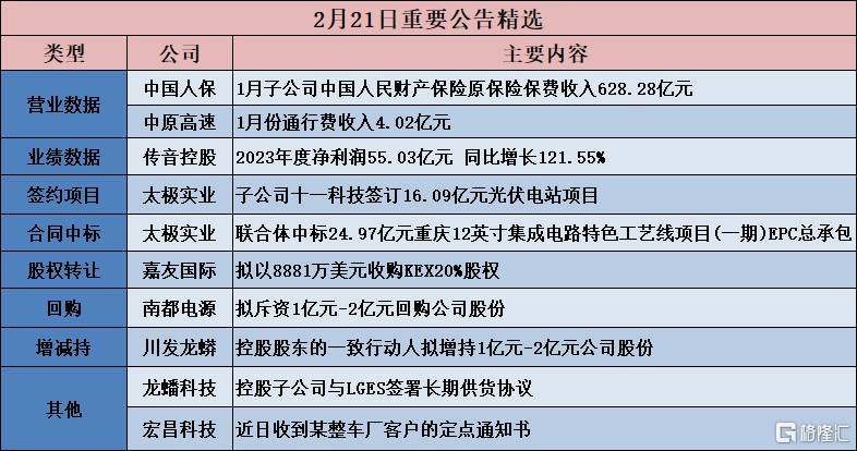 人保服务 ,人保服务_2024动力汽车锂电池行业发展趋势与投资咨询报告 1-4月全国锂电池总产量同比增长17.5%