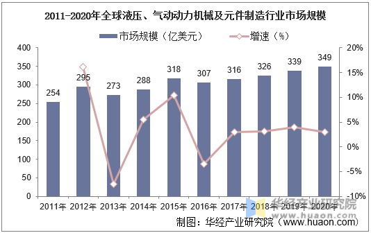 被动元件行业发展现状、竞争格局及未来发展趋势与前景分析_保险有温度,人保财险 