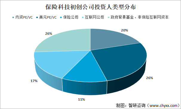 被动元件行业发展现状、竞争格局及未来发展趋势与前景分析_保险有温度,人保财险 