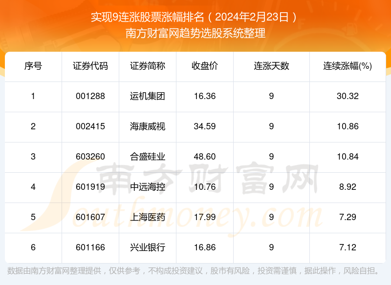 2024年6月10日今日苏州螺纹钢价格最新行情消息