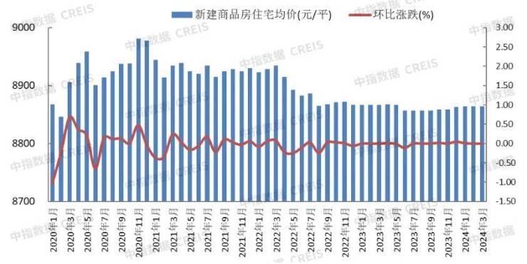 2024年6月10日天水盘螺价格行情最新价格查询