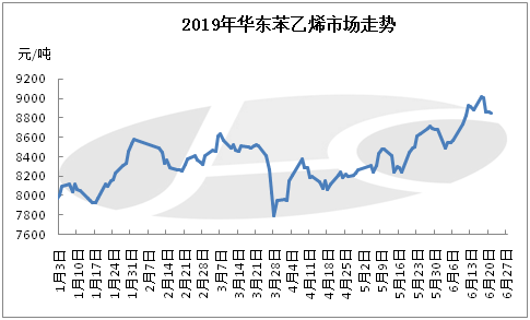 2024年6月10日最新松树皮价格行情走势查询