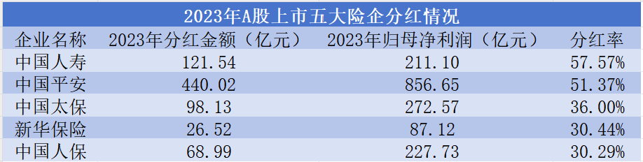 时隔10年―― 资本市场第三个“国九条”发布