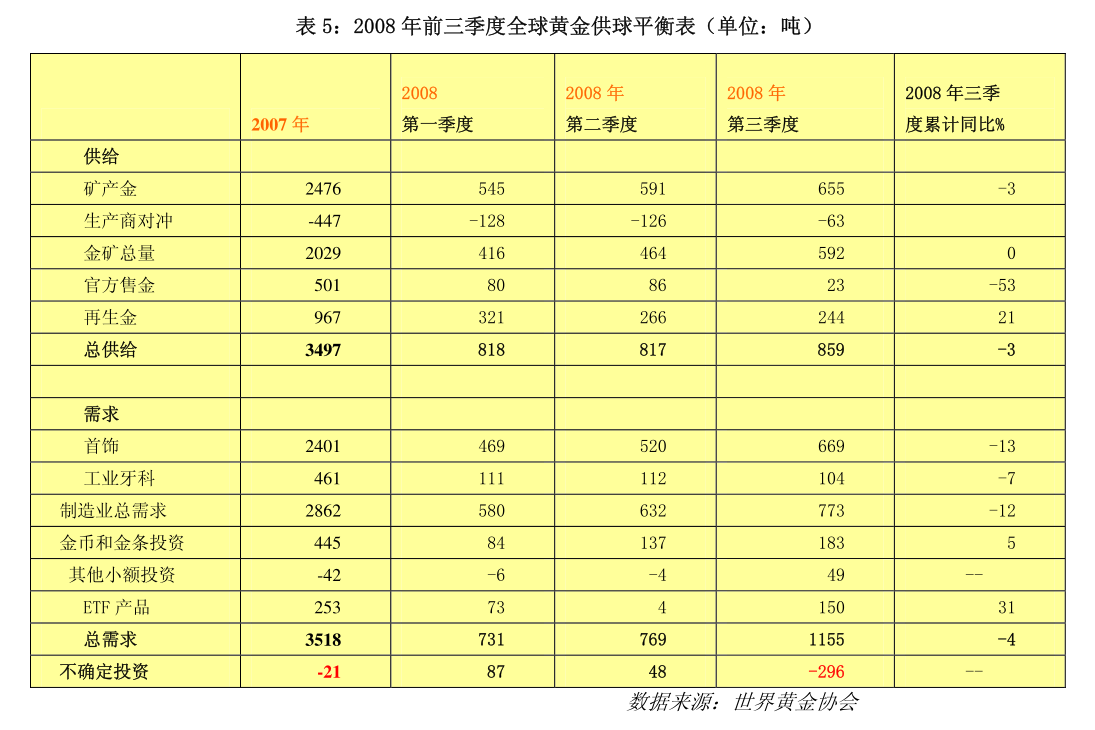 新元科技董事朱业胜增持8.4万股，增持金额34.94万元