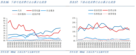 新元科技董事朱业胜增持8.4万股，增持金额34.94万元