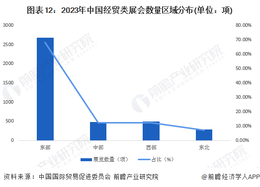 人保服务,人保有温度_2024无线经济行业市场发展现状及竞争格局分析