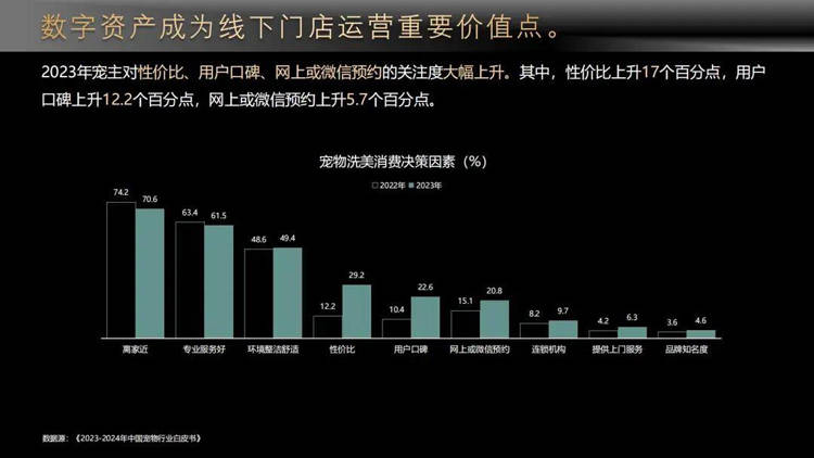 人保伴您前行,人保财险政银保 _2024年住房租赁行业市场发展现状及发展趋势分析